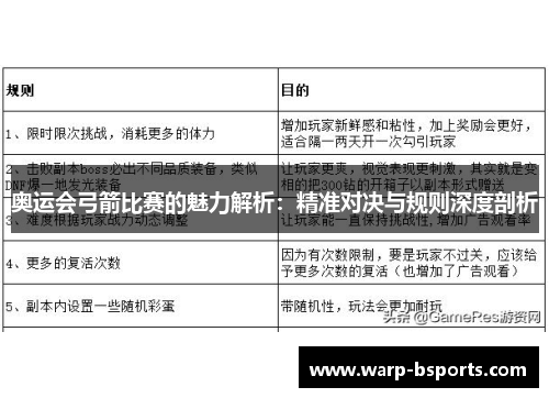 奥运会弓箭比赛的魅力解析：精准对决与规则深度剖析