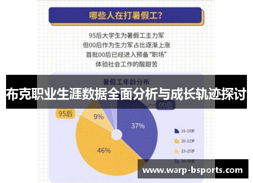 布克职业生涯数据全面分析与成长轨迹探讨