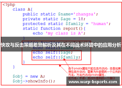 快攻与反击策略差异解析及其在不同战术环境中的应用分析
