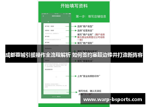 成都蓉城引援操作全流程解析 如何签约塞超边锋并打造新阵容 成都蓉城引援操作全流程解析 如何签约塞超边锋并打造新阵容