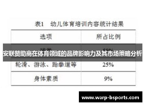 安联赞助商在体育领域的品牌影响力及其市场策略分析