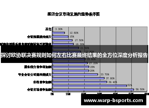 探讨欧协联决赛规则如何左右比赛最终结果的全方位深度分析报告